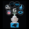 Carolina Panthers Spotlight Projector Mini