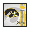 Iowa Hawkeyes Sign Wood 10×10 Album Design