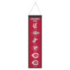 Cincinnati Reds Banner Wool 8×32 Heritage Evolution Design