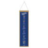 Kansas City Royals Banner Wool 8×32 Heritage Evolution Design